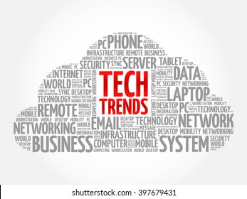 Tech Trends word cloud concept
