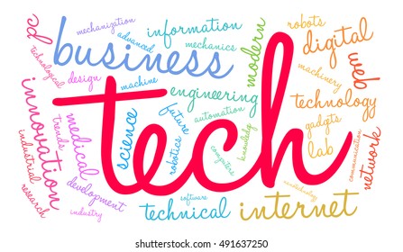 Tech word cloud on a white background. 