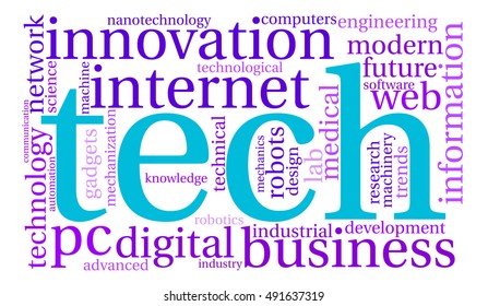 Tech word cloud on a white background. 