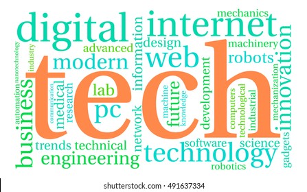 Tech word cloud on a white background. 