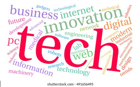 Tech word cloud on a white background. 