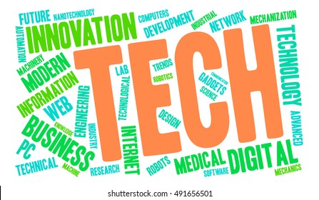 Tech word cloud on a white background. 