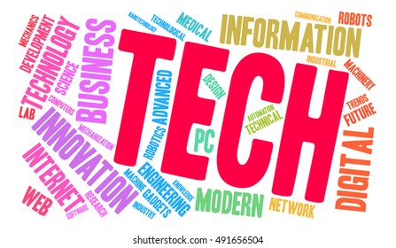 Tech word cloud on a white background. 