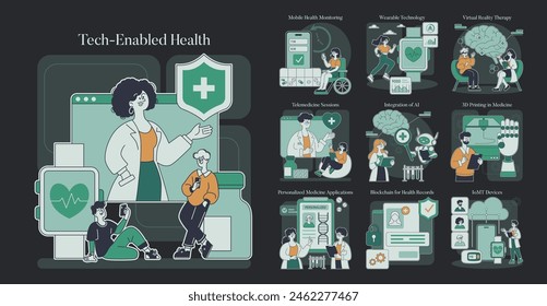 Tech-Enabled Health concept set. Modern healthcare advancements featuring telemedicine, wearable devices, and AI integration. Future of personalized medicine, VR therapy, and IoMT. Vector illustration