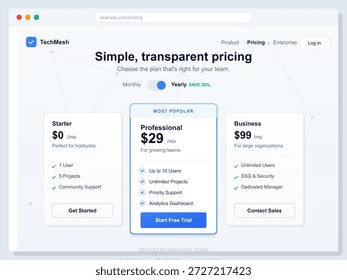 O TechMesh oferece três planos claros de preços: Iniciante para iniciantes, Profissional para equipes em crescimento e Negócios para organizações maiores. Cada plano tem recursos e níveis de suporte distintos.