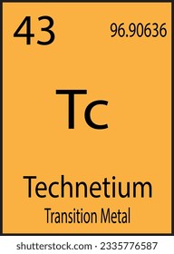 Technetium chemical element with first ionization energy, atomic mass and electronegativity on scientific background