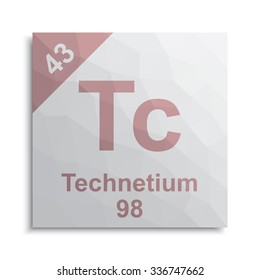 Technetium element periodic table