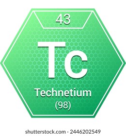 Technetium (Tc) (043) Transition Metal - Fundamental Chemical Element, Periodic Table in Chemistry Symbol, Name, Atomic Mass, Number, Chemistry Hexagon Logo Icon Design, White Background