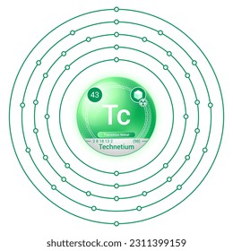 Technetium (Tc) Element, Sphere Electron Shell Bohr Model Design, Atomic Structure, Atomic Number, Proton, Neutron, Electron, Element Symbol, Atomic Mass, Phase at STP.