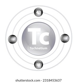 Technetium (Tc) Icon structure chemical element round shape circle grey, black with surround ring. Period number shows of energy levels of electron. Study science for education. 3D Illustration vector