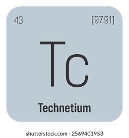 Technetium, Tc, periodic table element with name, symbol, atomic number and weight. Synthetic radioactive element with potential uses in scientific research and nuclear power.