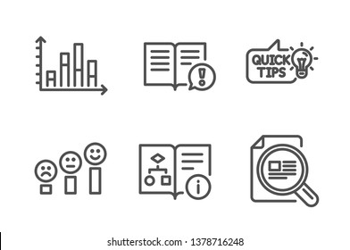 Technical Algorithm, Education Idea And Diagram Graph Icons Simple Set. Customer Satisfaction, Facts And Check Article Signs. Project Doc, Quick Tips. Education Set. Line Technical Algorithm Icon