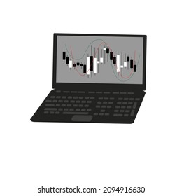 Technical analysis of stock trading using a candlestick chart.