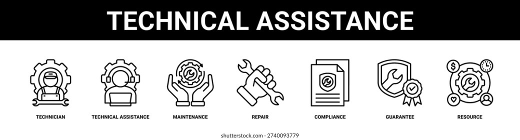 Technical Assistance web banner icon set collection solid style.