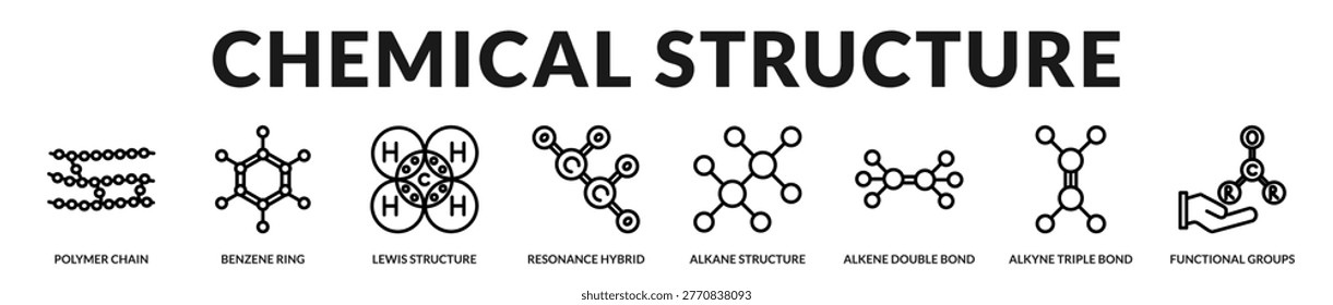 A technical banner presenting molecular structures, bonding types, and organic chemistry frameworks in Lineal Icon Style