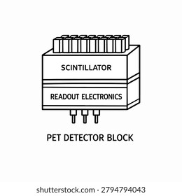 Technical diagram of a PET detector block showing scintillator and readout electronics