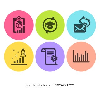 Technical documentation, Development plan and Continuing education icons simple set. Share mail, Report and Bar diagram signs. Manual, Strategy. Education set. Flat technical documentation icon