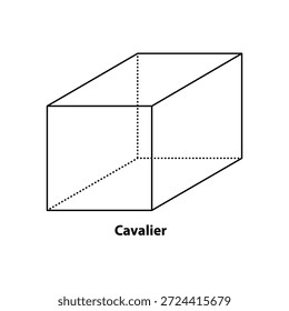 desenho técnico mostra uma projeção de Cavalier de um cubo tridimensional, 
