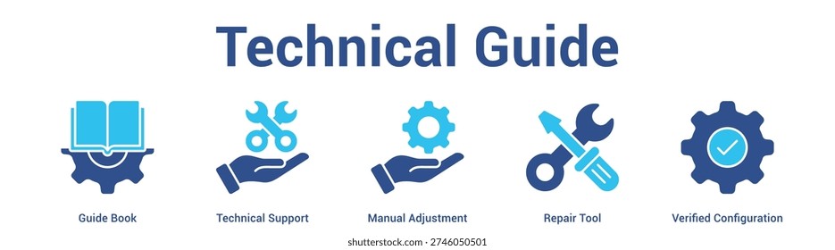 Technical Guide web banner icon set vector illustration concept for business with icon of Guide Book, Technical Support, Manual Adjustment, Repair To.