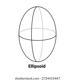 eine technische Illustration einer ellipsoiden Form, die häufig in Mathematik, Naturwissenschaften und Ingenieurwissenschaften zur Darstellung 