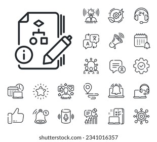 Signo de instrucción técnica. Coloque los iconos de la ubicación, la tecnología y el contorno del altavoz inteligente. Documentación con el icono de línea del algoritmo. Signo de línea de algoritmo. Influenciador, icono del embajador de la marca. Vector