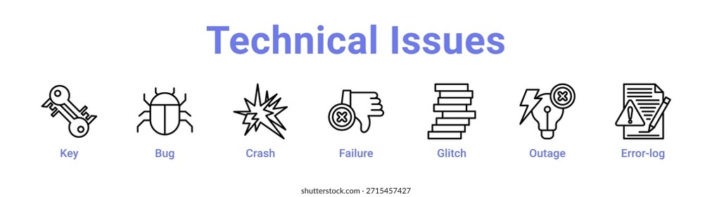 Banner e coleção de ícones de problemas técnicos