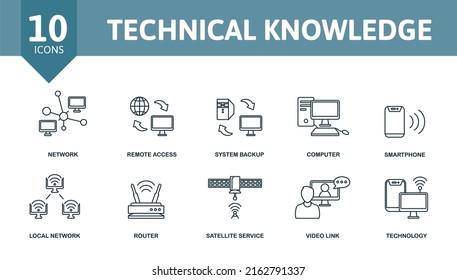 Technical Knowledge set icon. Editable icons technical knowledge theme such as network, system backup, smartphone and more.