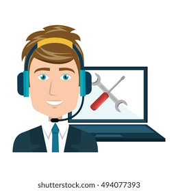 technical service and customer support design