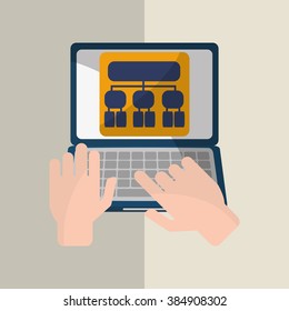 technical service design 