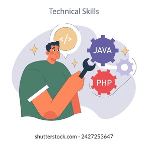 Technical Skills. A confident professional showcasing coding expertise in JAVA and PHP, representing essential technical skills.