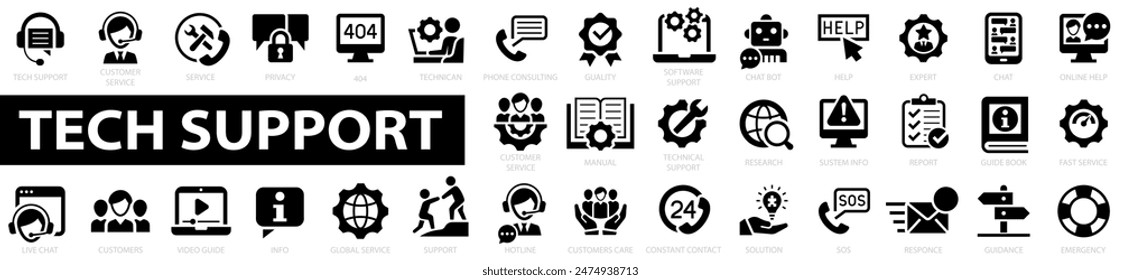 Technical support big flat icon set. Customer service and support icon set. Assistance, helpline, mutual aid, service, technical support, help, call center, hotline, solution, chat bot, research, guid