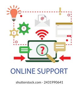 Technical Support, Contact us, online support, customer service, icon, symbols, flat illustrations, vector art.