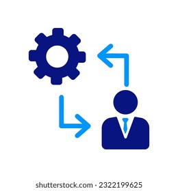 Technical Support, Expert. Productivity, Enablement, User, Profile Setting. Services, Management, Human Resources, Project manager, worker.