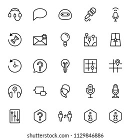 Technical support flat icon set. Single high quality outline symbol of info for web design or mobile app. Thin line signs for design logo, visit card, etc. Outline logo of technical support