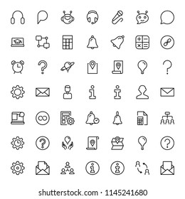 Technical support flat icon set. Single high quality outline symbol of info for web design or mobile app. Thin line signs for design logo, visit card, etc. Outline logo of technical support