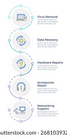 Technical support infographic design template. Computer maintenance. Network repair, internet. Data visualization 5 options. Process vertical flow chart