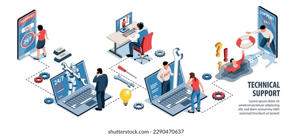 Technical support infographics with hotline operators talking with clients by phone or in chat isometric vector illustration