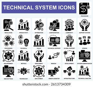 Technical System icon collection set. Containing design Procedure, Regulation, Productivity, Optimization, Configuration