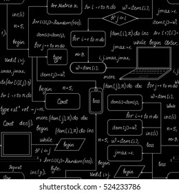 Technical vector seamless pattern with hand drawn technical devices, handwritten formulas, schemes, programming code, program flow diagrams