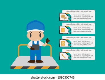 Technician or Engineer cartoon with infographics presentation with 4 steps. Displayed by Process or Gear, Checklist, Manual and adjustable wrench icon