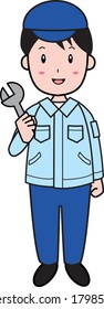 Technician young man with spanner (whole body)