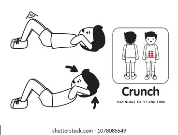 Technique to fit and firm.Crunch