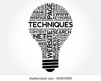 Techniques bulb word cloud collage, business concept background