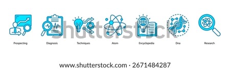 Techniques and Discovery web banner icon vector illustration featuring Prospecting, Diagnosis, Techniques, Atom, Encyclopedia, DNA, and Research.