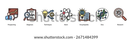 Techniques and Discovery web banner icon vector illustration featuring Prospecting, Diagnosis, Techniques, Atom, Encyclopedia, DNA, and Research.