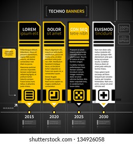 Techno timeline with 4 banners.