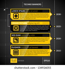 Techno timeline with 4 horizontal banners.