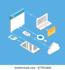 technogies with data services conecction