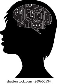 Technological brains . Vector eps10.silhouette of the head and  brain. process of human thinking. The concept of intelligence. People communication with the outside world.