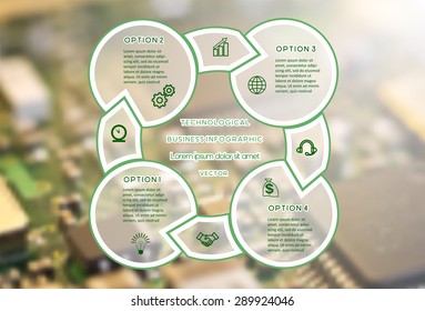 Technological business Infographic Cyclic process With Text Areas On four Positions. Macro